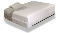 Novato Mattress Cleaning